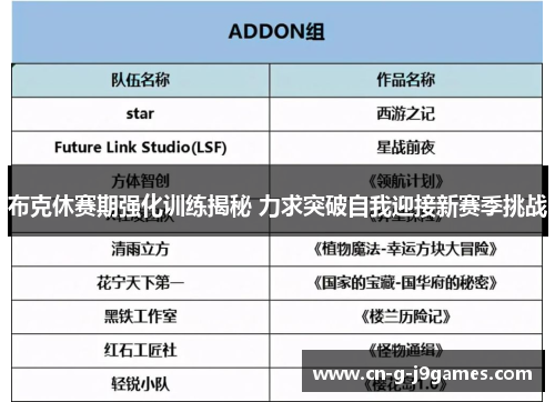 布克休赛期强化训练揭秘 力求突破自我迎接新赛季挑战 布克休赛期强化训练揭秘 力求突破自我迎接新赛季挑战