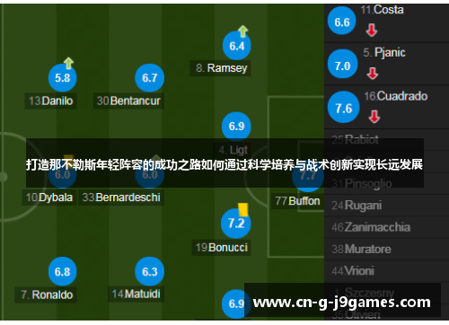 打造那不勒斯年轻阵容的成功之路如何通过科学培养与战术创新实现长远发展