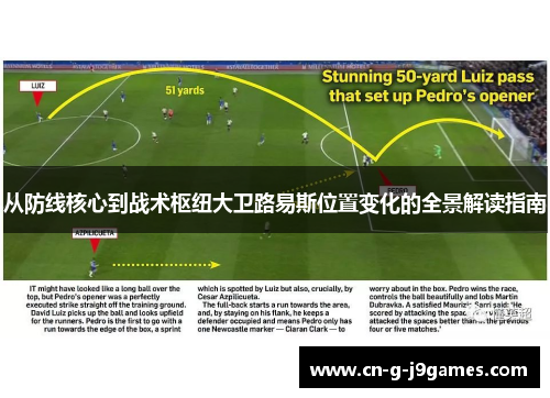 从防线核心到战术枢纽大卫路易斯位置变化的全景解读指南