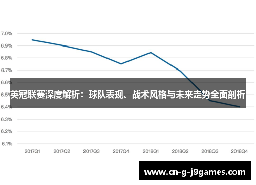 英冠联赛深度解析：球队表现、战术风格与未来走势全面剖析