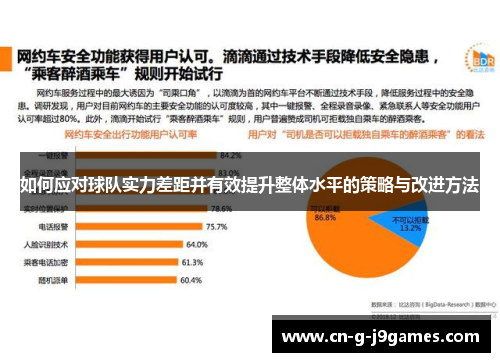 如何应对球队实力差距并有效提升整体水平的策略与改进方法