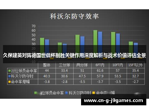久保建英对阵德国世俱杯制胜关键作用深度解析与战术价值评估全景