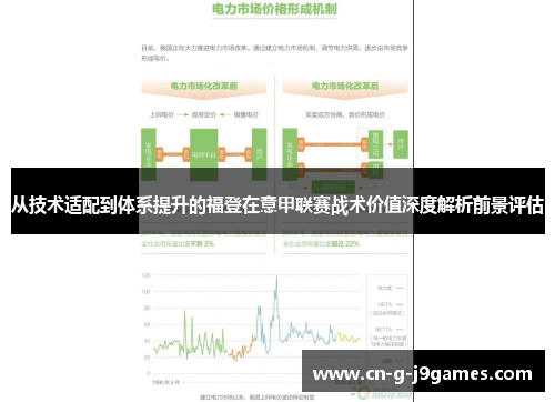 从技术适配到体系提升的福登在意甲联赛战术价值深度解析前景评估